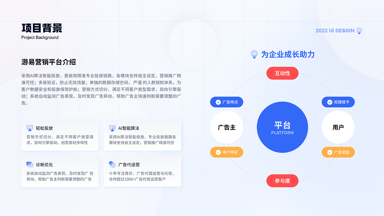 丨作品集丨B端项目作品