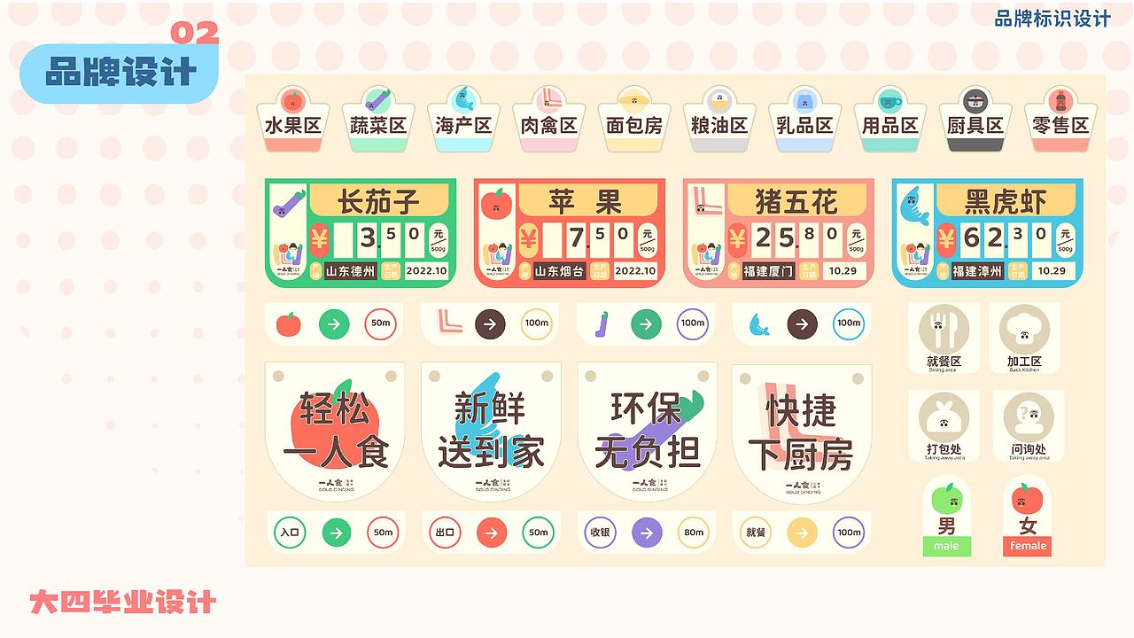 2022-2023作品集（图ZMzI5NTMwNDIw） - 创作习作 - 站酷设计师蹄蹄蛙原创素材 - 站酷ZCOOL