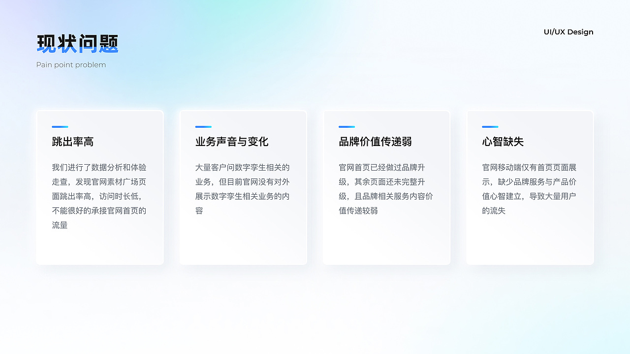 2022EasyV品牌官网设计总结（图ZMzIyMzI2OTEy） - 企业官网 - 站酷设计师Amanda港港原创素材 - 站酷ZCOOL