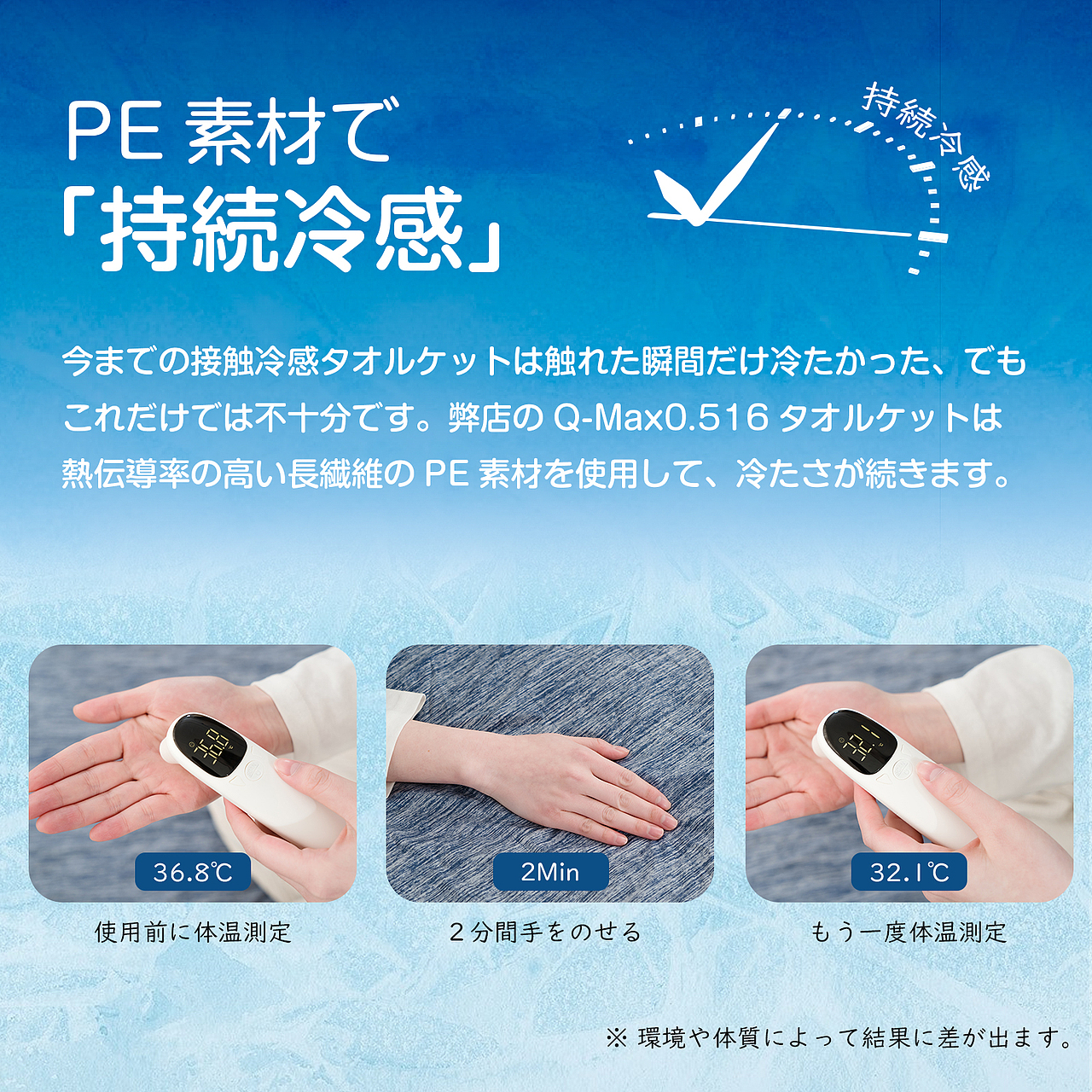 亚马逊日本站毛巾被主图A+设计