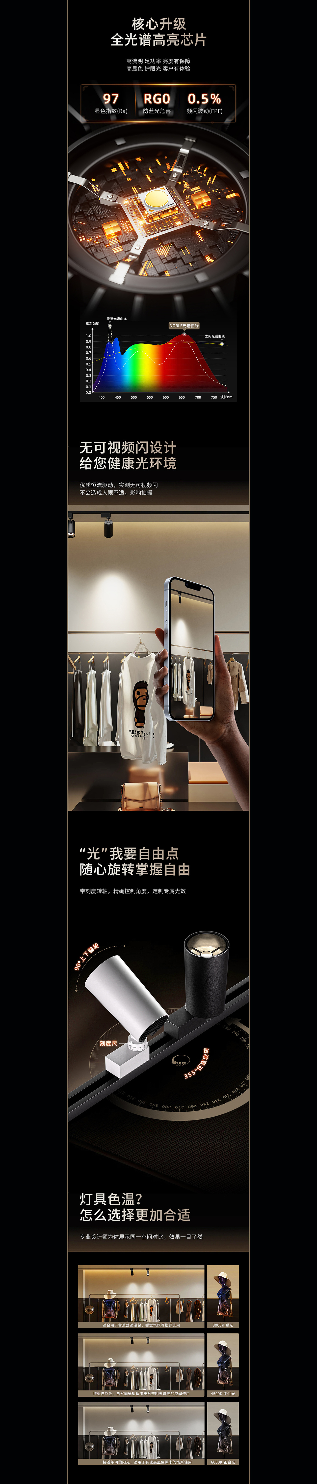 轨道灯详情页设计