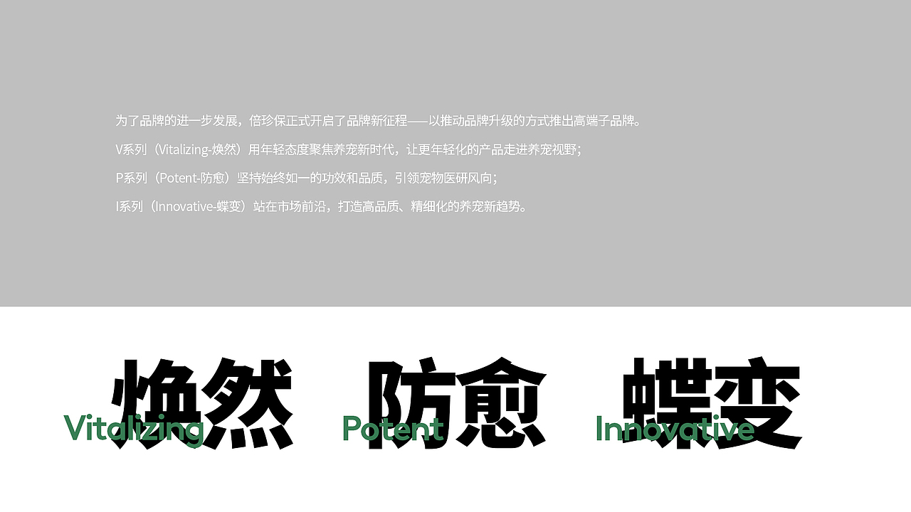 倍珍保-蝶变vi系统设计（图ZMzM5NzQ0MTY4） - 品牌 - 站酷设计师末耳原创素材 - 站酷ZCOOL