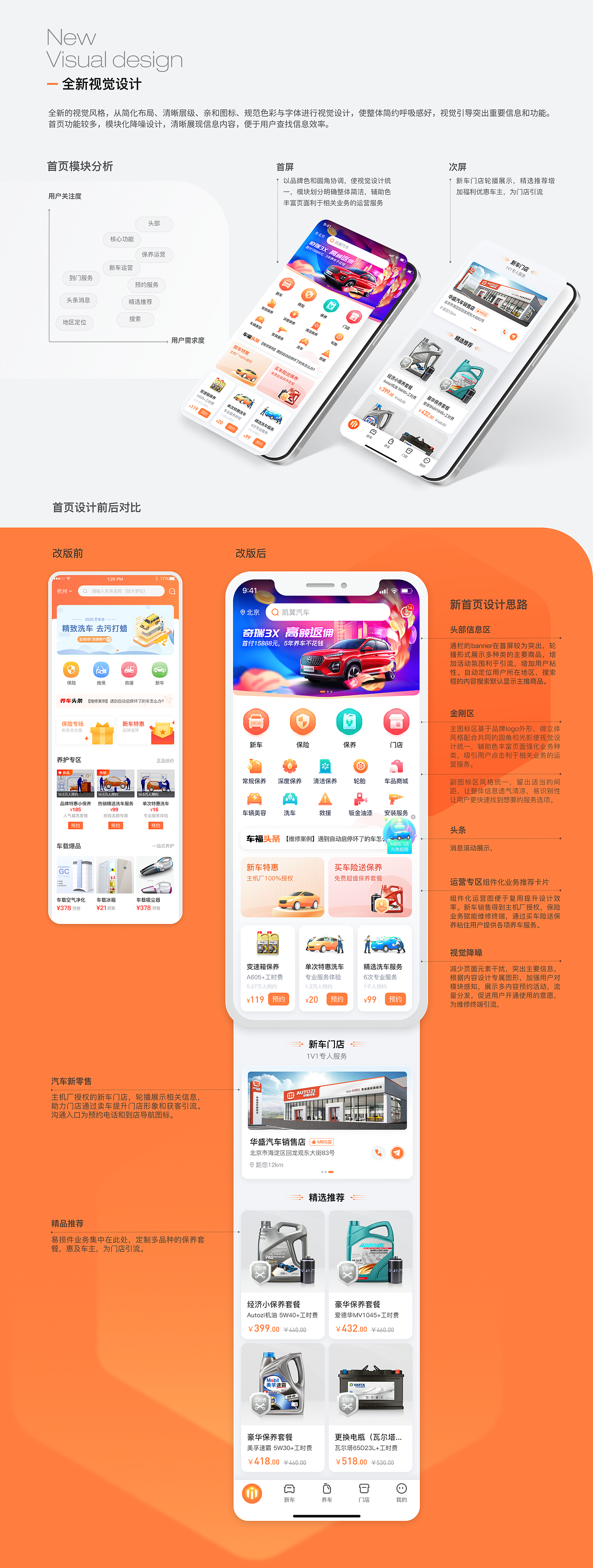福音视觉设计（图ZMzA0ODU3ODk2） - 宣传物料 - 站酷设计师宁晁007原创素材 - 站酷ZCOOL