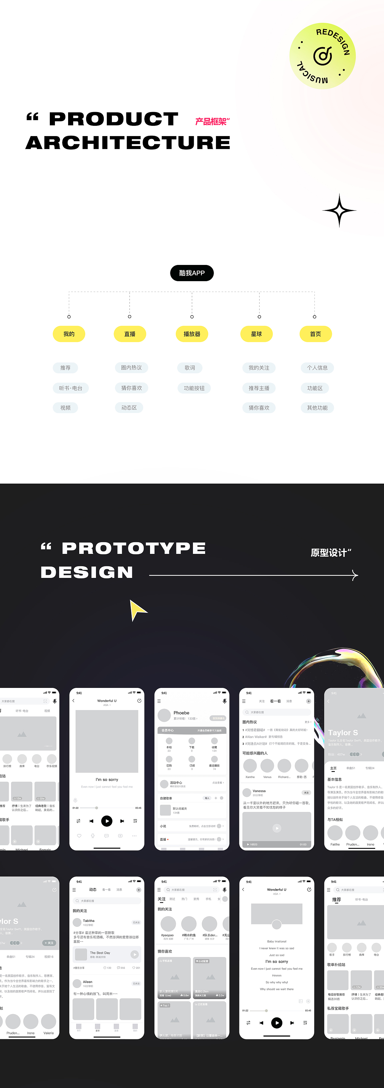 B端项目整理（图ZMzE2MDM2NjE2） - APP界面 - 站酷设计师岸芷汀兰_Phoebe原创素材 - 站酷ZCOOL