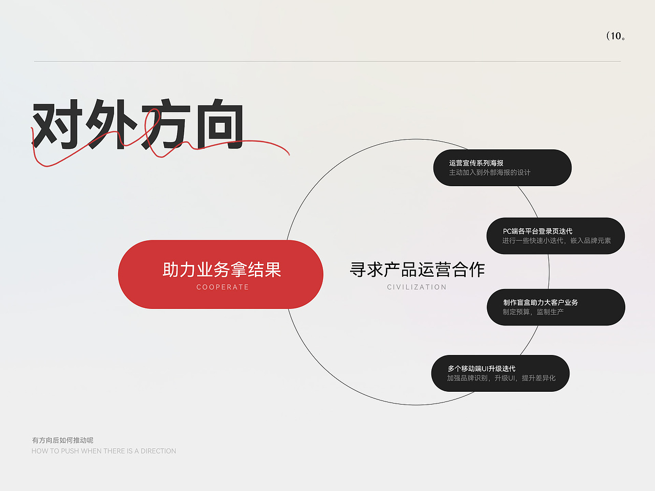 2022年UI视觉作品集（图ZMzM1NTUxODQw） - 其他UI - 站酷设计师欧巴酱原创素材 - 站酷ZCOOL
