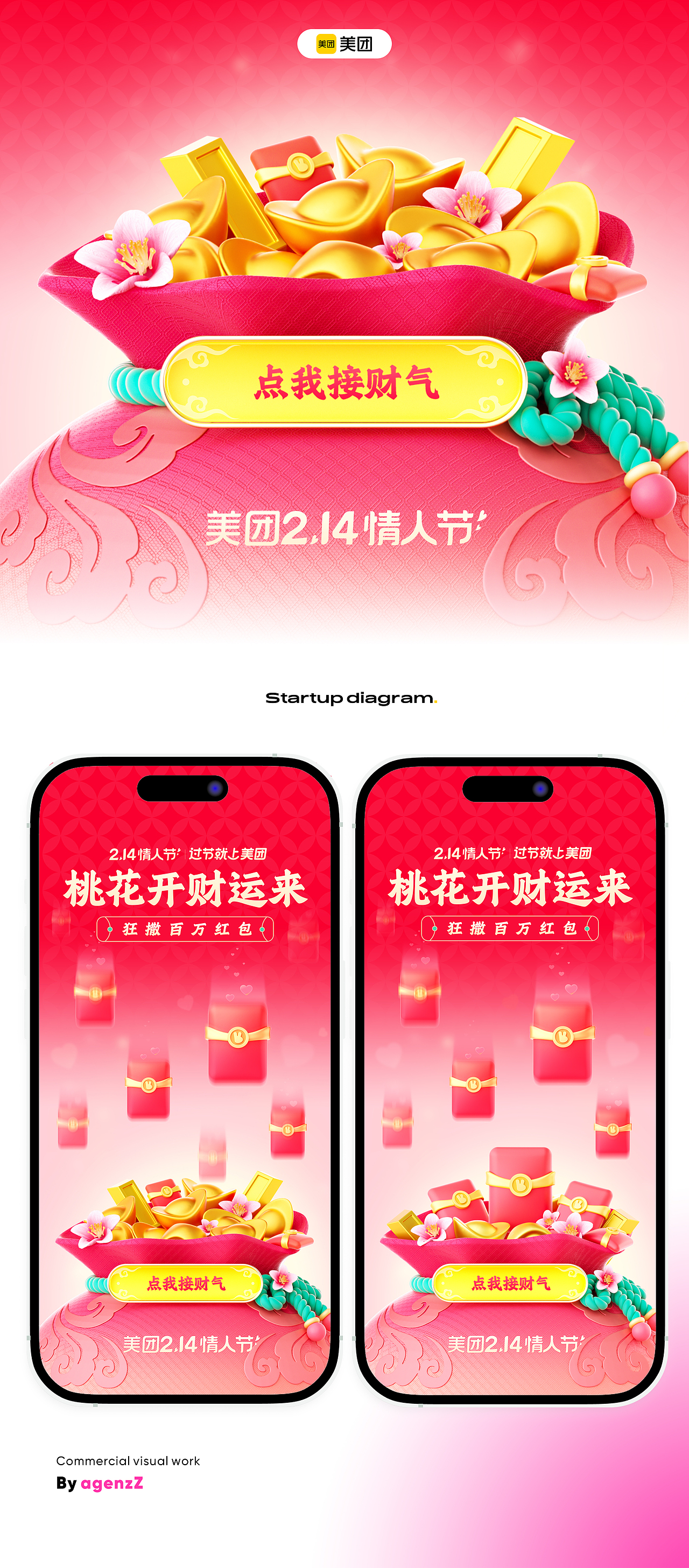 AGEN视觉设计作品合辑*（图ZMzYzNzk2OTEy） - 运营设计 - 站酷设计师agenzZ原创素材 - 站酷ZCOOL