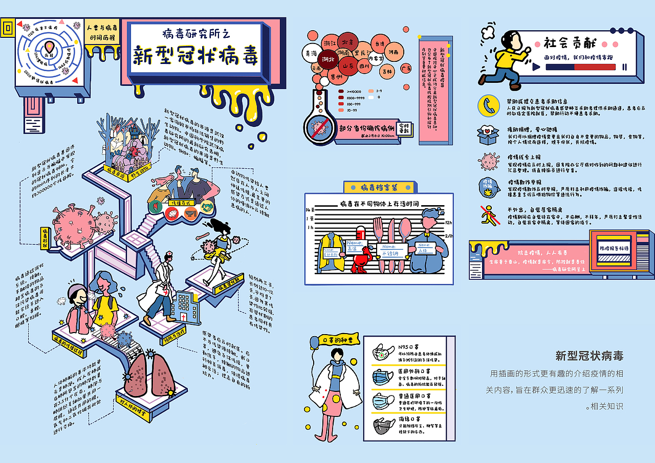 个人作品集2.0（图ZMzAwMDk0Mzg4） - 品牌 - 站酷设计师天官赐福77原创素材 - 站酷ZCOOL