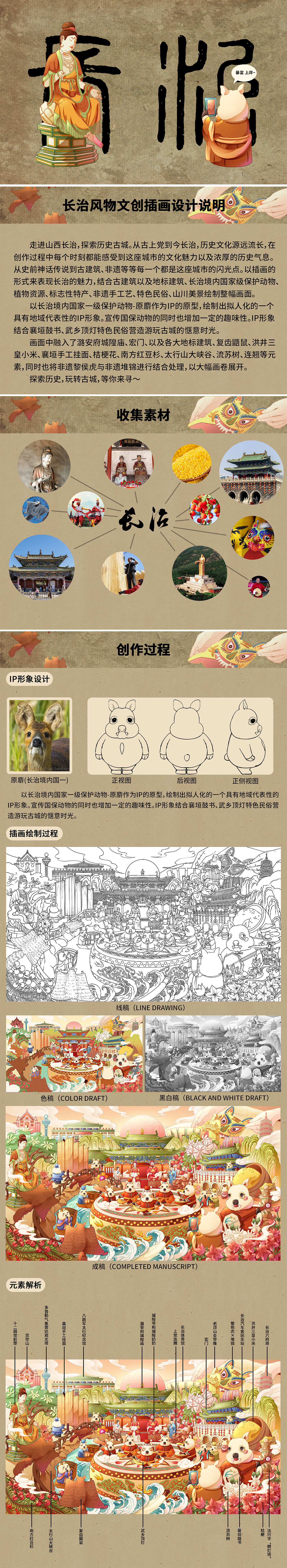 长治风物文创|长治久安·古城印象(图ZMzYzOTYyMDk2) - 其他 - 站酷设计师冻雾雾原创素材 - 站酷ZCOOL
