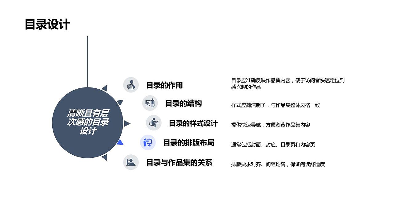 UI设计作品集怎么做？！（图ZMzYzOTkxODI0） - 其他平面 - 站酷设计师月亮满啦原创素材 - 站酷ZCOOL