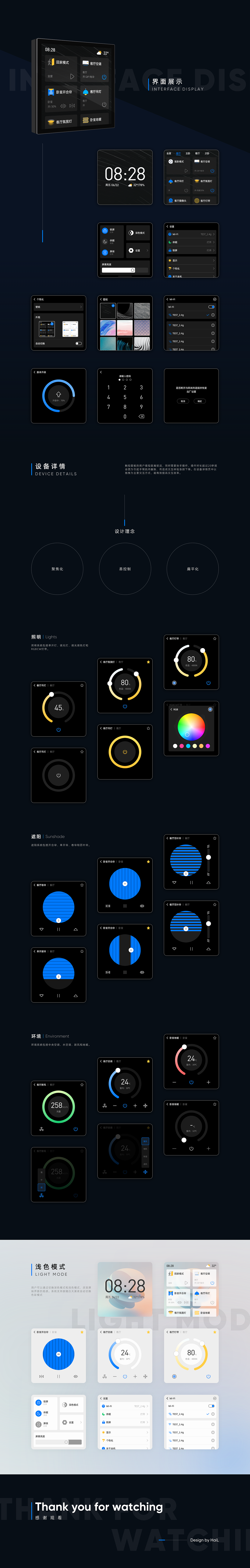 麒麟多功能面板项目