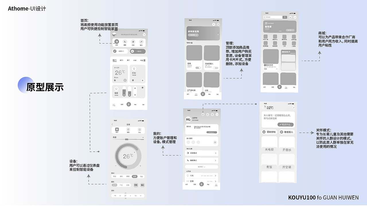 宅家-智能家居 ui（图ZMzM5ODg1NjM2） - APP界面 - 站酷设计师coke喵原创素材 - 站酷ZCOOL