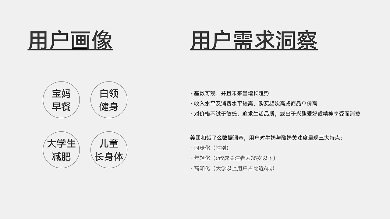 80°MILK丨牛奶烘焙社区店品牌升级（图ZMzQzOTY2NjI0） - 品牌 - 站酷设计师原来如此品牌升级原创素材 - 站酷ZCOOL