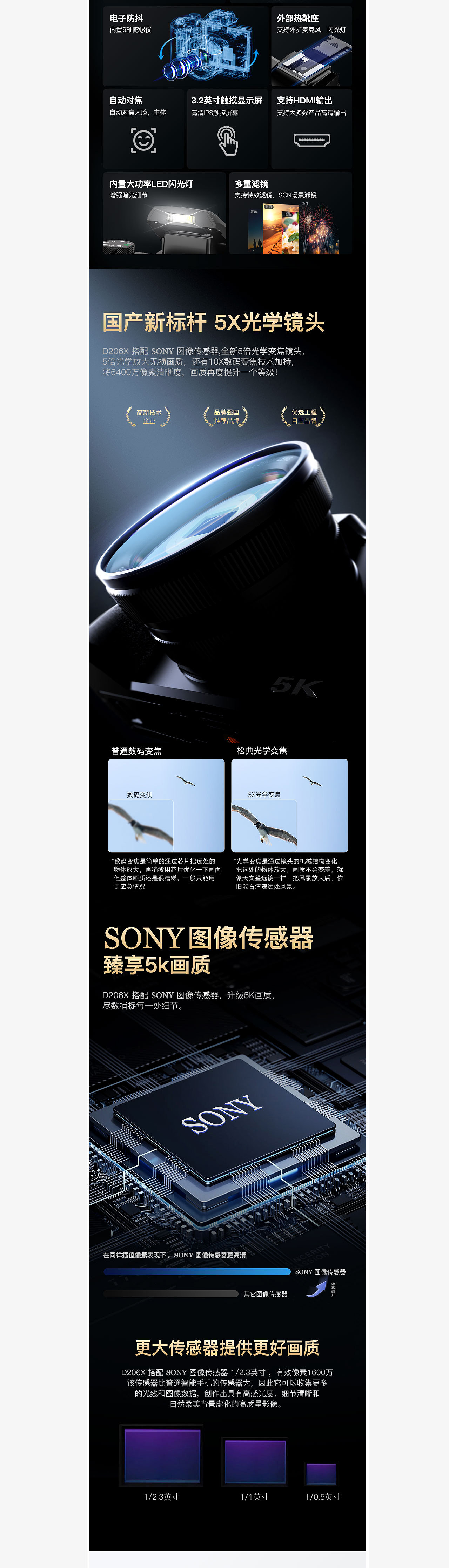 2023相机详情页部分节选（图ZMzYxNTQyODA0） - 电商 - 站酷设计师尹广波原创素材 - 站酷ZCOOL