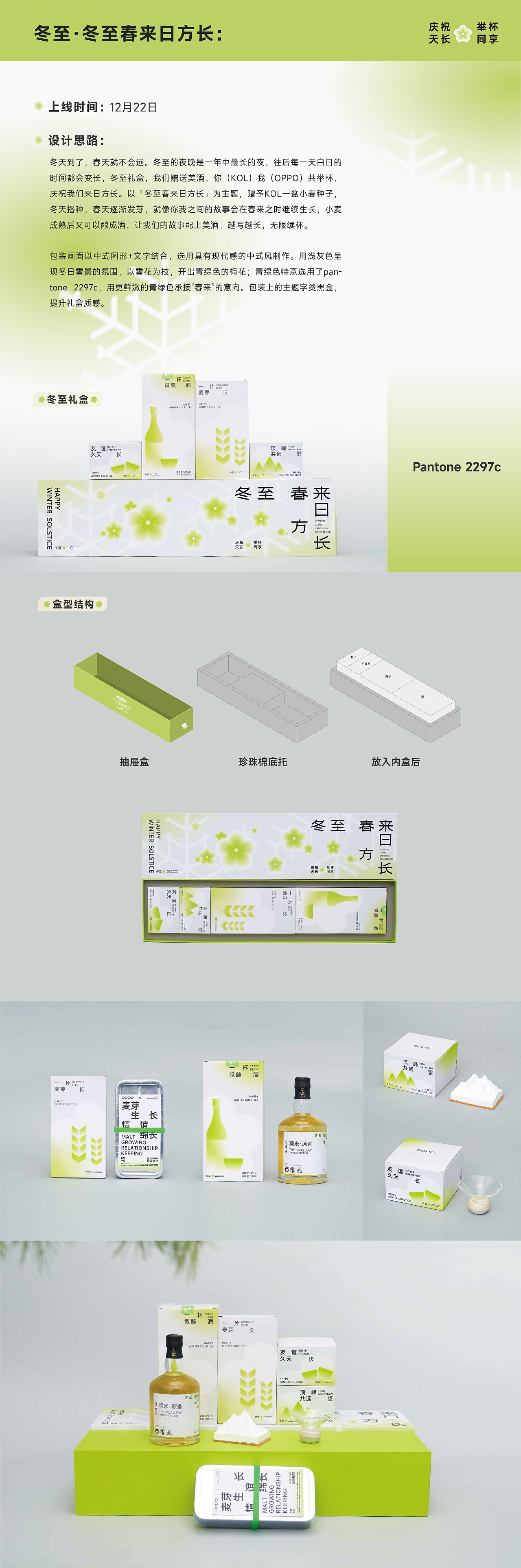 TICO 2022年度品牌项目产出周边合集