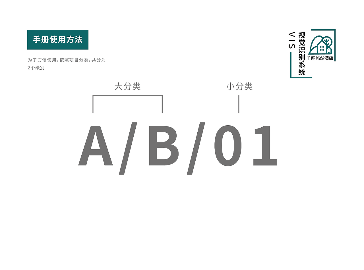 酒店 民宿 城市形象 旅游 |品牌手册、vi系统设计