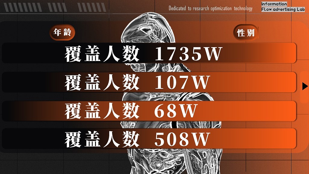 给我一个DMP我可以翘起……