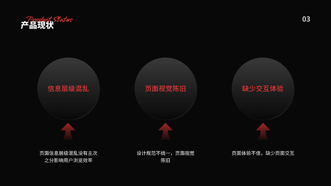 工作项目移动端和后台系统更新（图ZMzUzODMxMjgw） - 软件界面 - 站酷设计师aaduu原创素材 - 站酷ZCOOL
