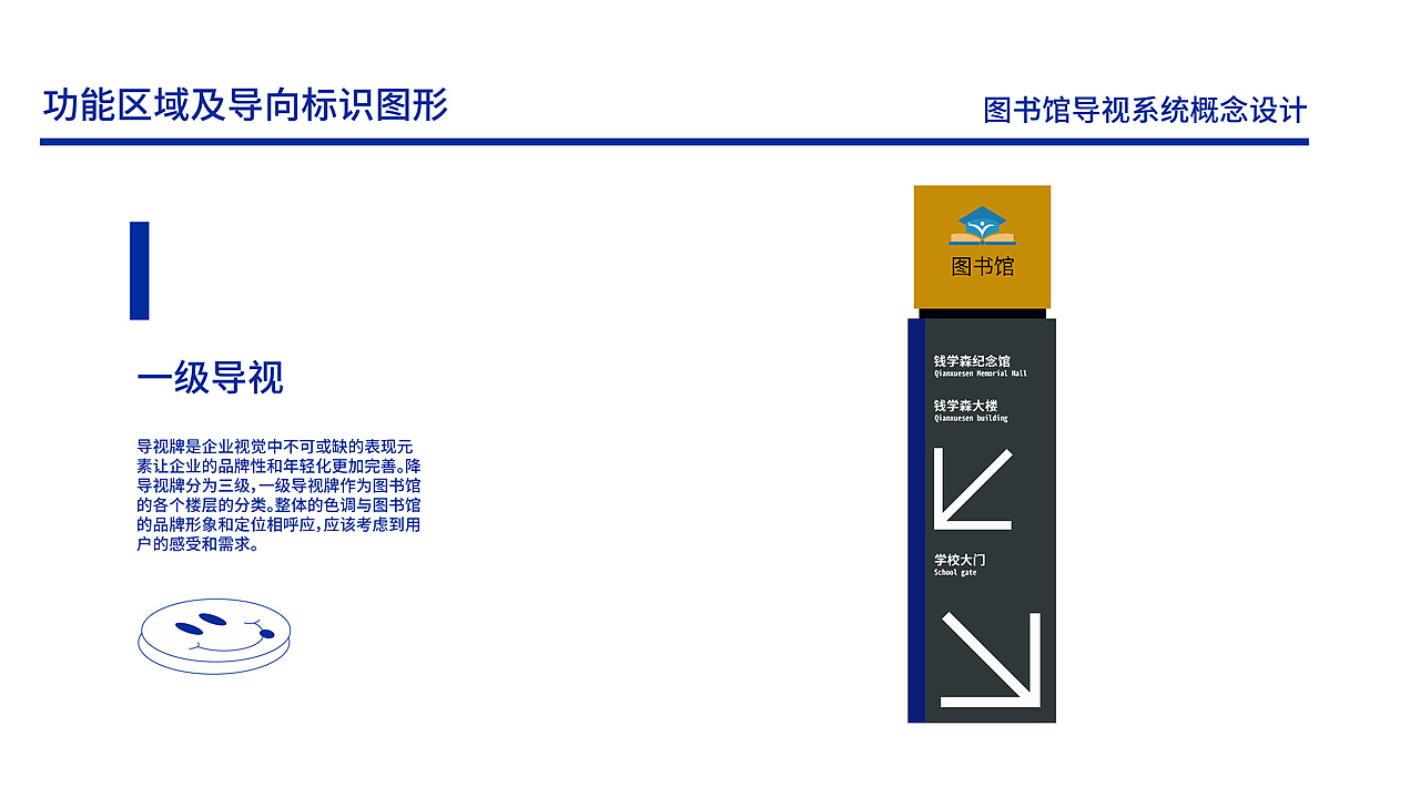 图书馆导视概念设计