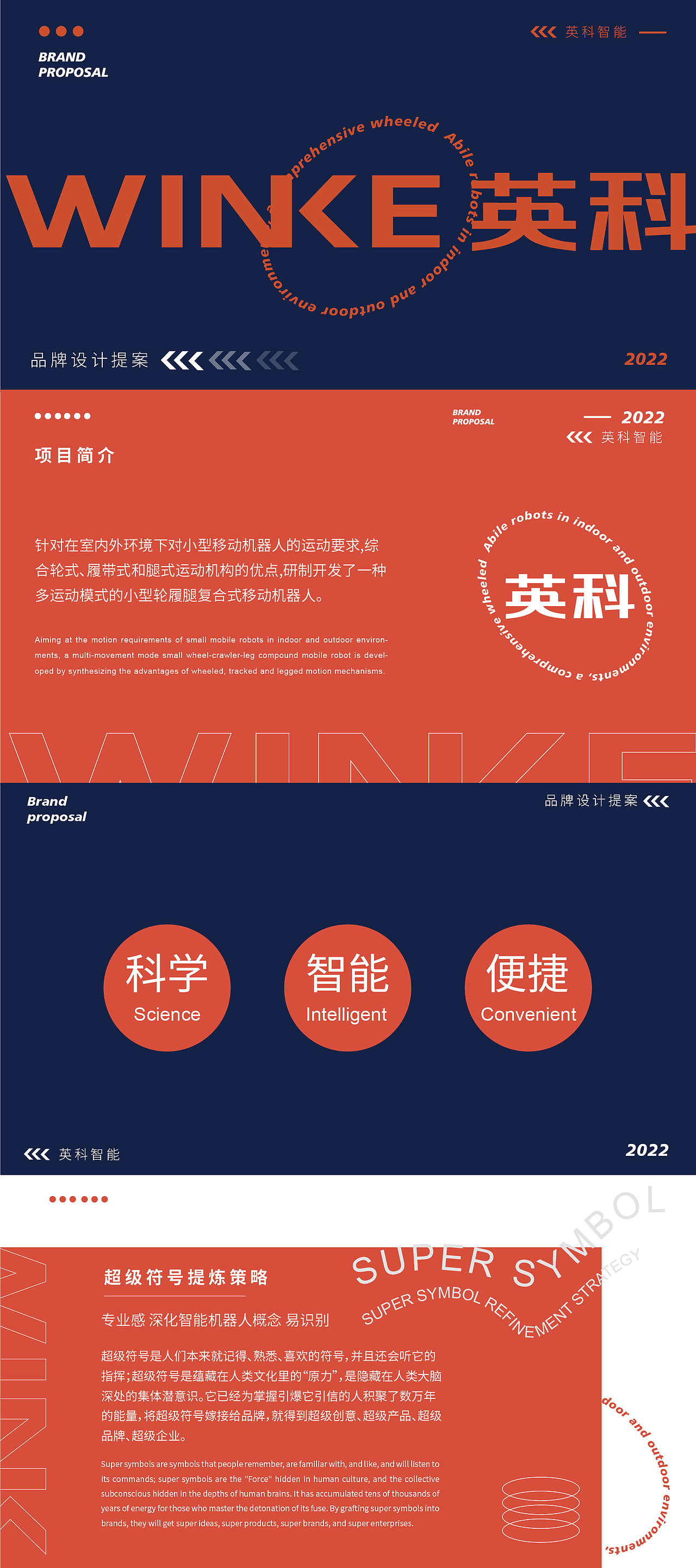 英科智能（图ZMzEzMzU0ODgw） - 品牌 - 站酷设计师小黄丽丽原创素材 - 站酷ZCOOL