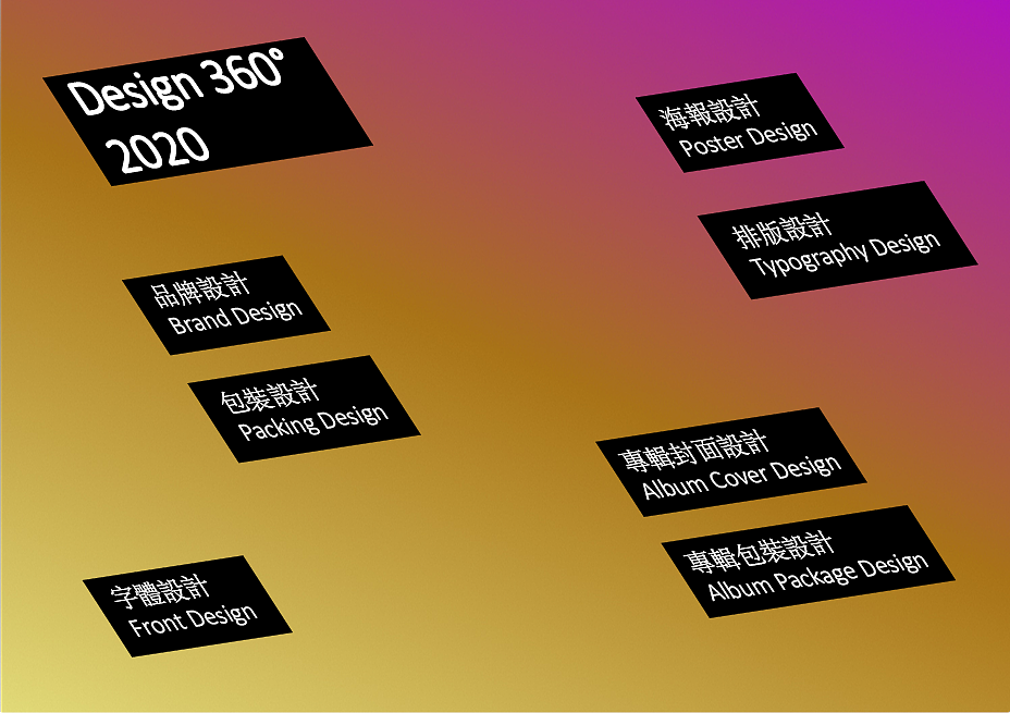 Magazine Design---360°特别版（图ZMzIxNjAxODY4） - 书籍/画册 - 站酷设计师我在月球修马路原创素材 - 站酷ZCOOL