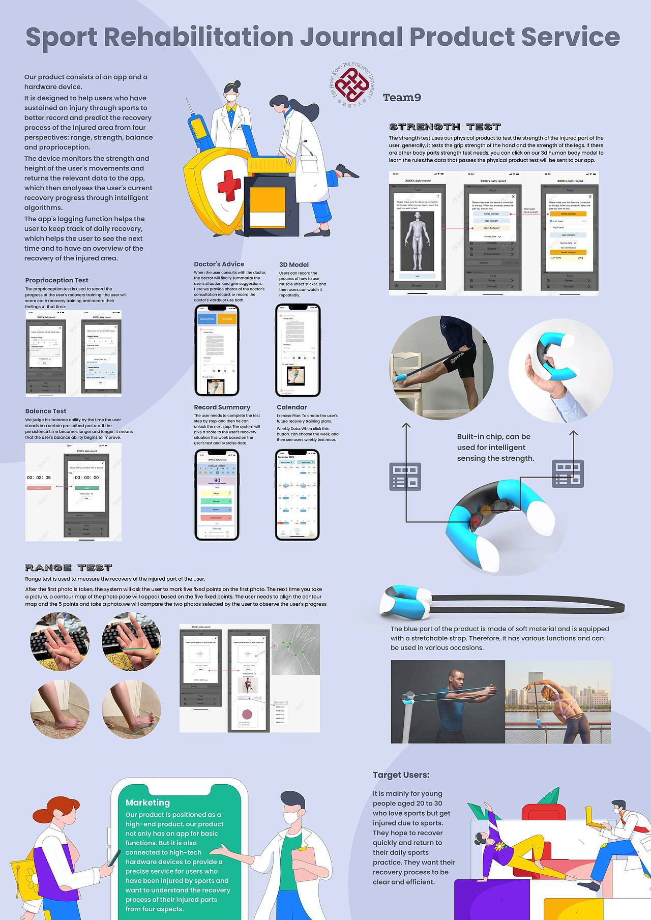 Sports rehabilitation product service design（图ZMzM0MTUwMTA4） - 人机交互 - 站酷设计师ahaoya原创素材 - 站酷ZCOOL