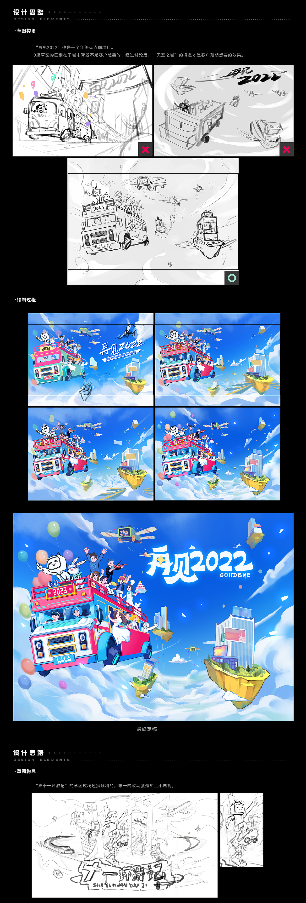 【2022-2023】年度作品总结（图ZMzI3ODY3NTc2） - 商业插画 - 站酷设计师掰西瓜原创素材 - 站酷ZCOOL