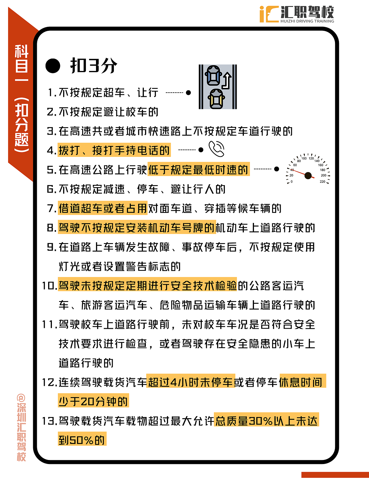 考车Vol.1｜科目一难记扣分题型，吐血整理（图ZMzQ1NjI2Mjc2） - 海报 - 站酷设计师one520x原创素材 - 站酷ZCOOL