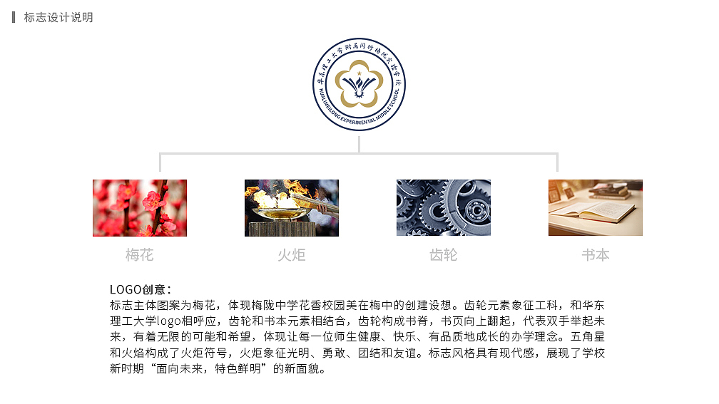 华理梅陇实验学校LOGO设计提案（图ZMzU0NDMxMDQ4） - Logo - 站酷设计师乔言韶原创素材 - 站酷ZCOOL