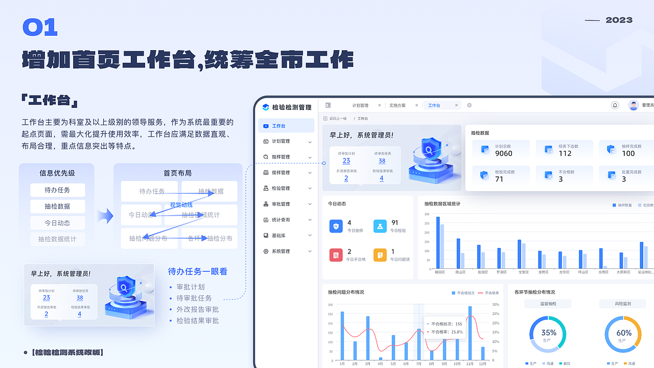 2023-2024作品集（图ZMzYzMDg1MTY0） - APP界面 - 站酷设计师萝卜丝儿Sherry原创素材 - 站酷ZCOOL
