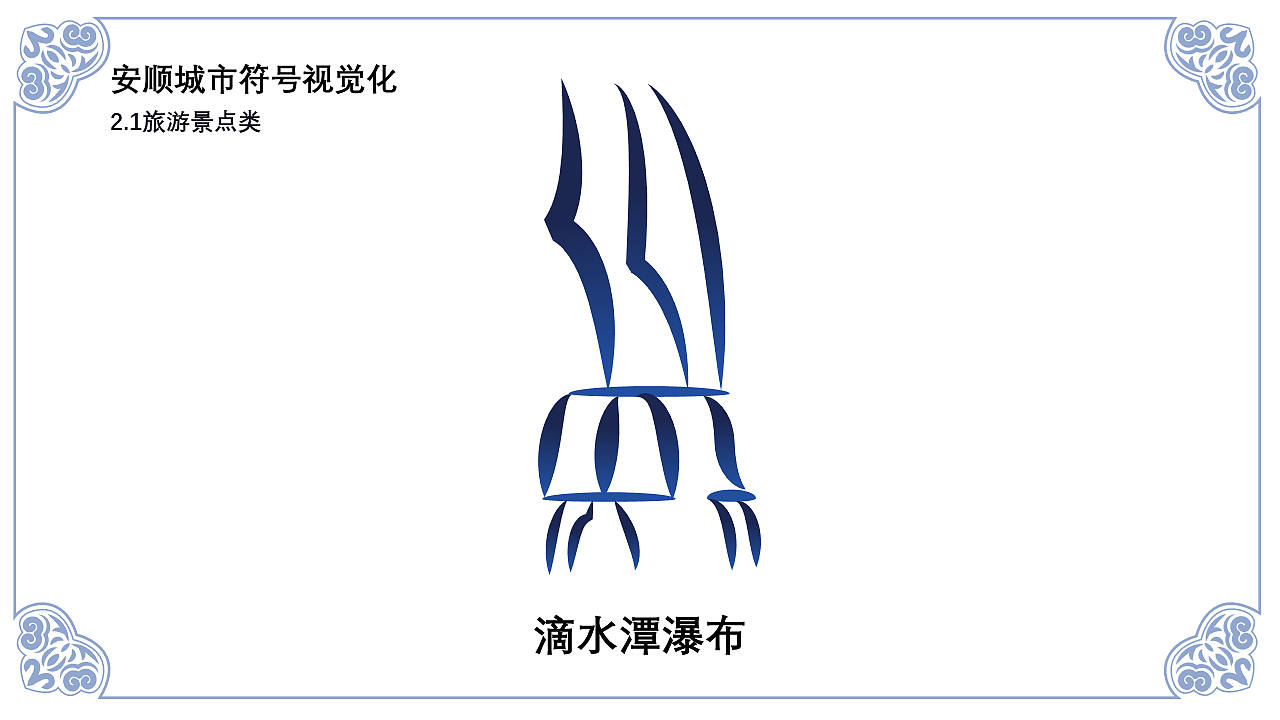 安顺城市品牌视觉设计(图ZMjk4MjU5MDY0) - 品牌 - 站酷设计师黄金瞳啊原创素材 - 站酷ZCOOL