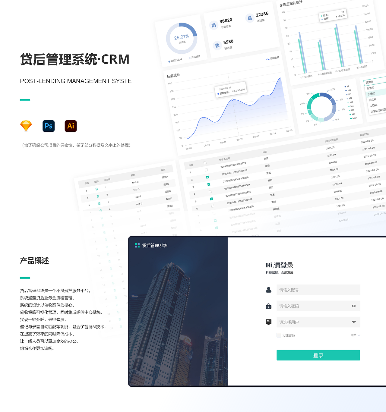 后台管理系统（图ZMzEzMjQwNzE2） - 软件界面 - 站酷设计师惟無原创素材 - 站酷ZCOOL