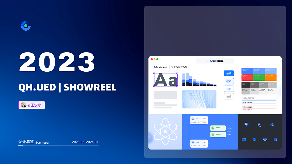 随便搞个年终总结
