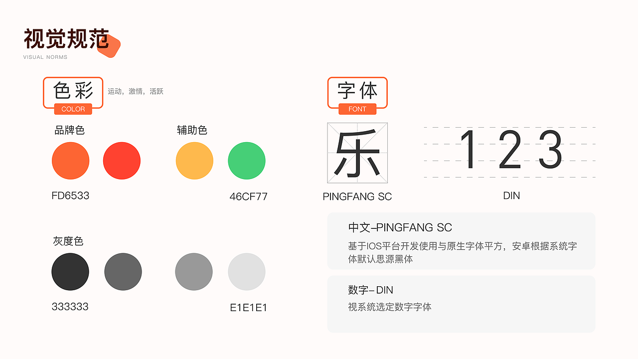 乐刻运动视觉探索
