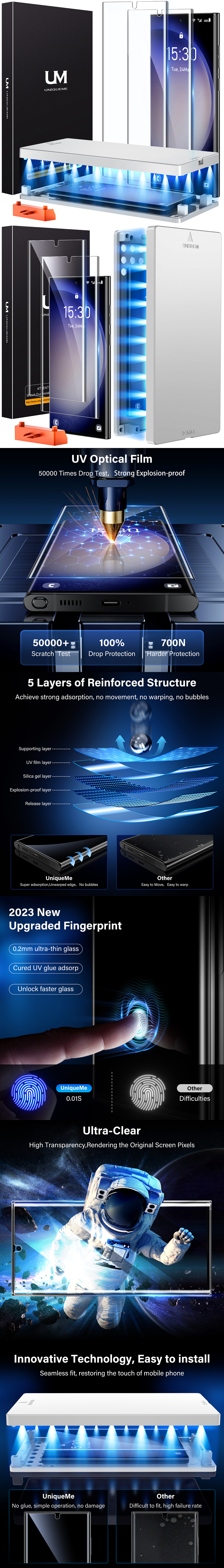 Samsung Galaxy S23 Ultra 修复涂层开槽UV光固高清膜