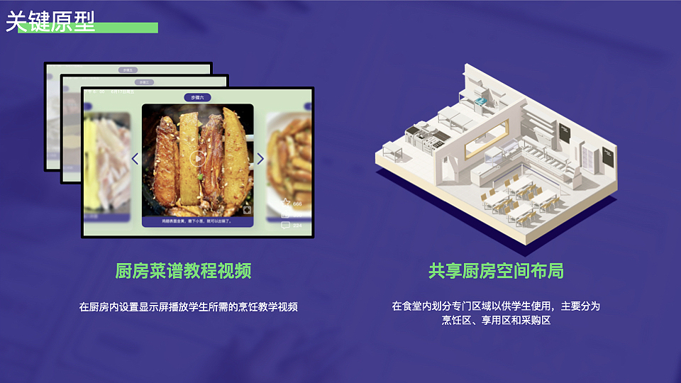 校园共享食堂小程序交互设计（图ZMzYzMTMyMTA4） - APP界面 - 站酷设计师挽挽wiiii原创素材 - 站酷ZCOOL