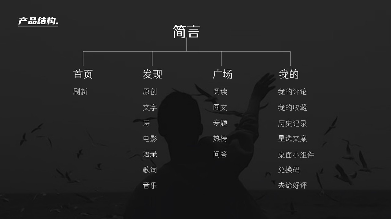 韩志佳的作品集