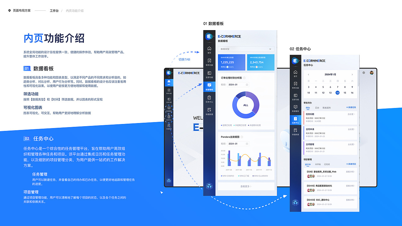 项目总结portfolio（图ZMzcwNjI2ODYw） - APP界面 - 站酷设计师小黑豆呀原创素材 - 站酷ZCOOL