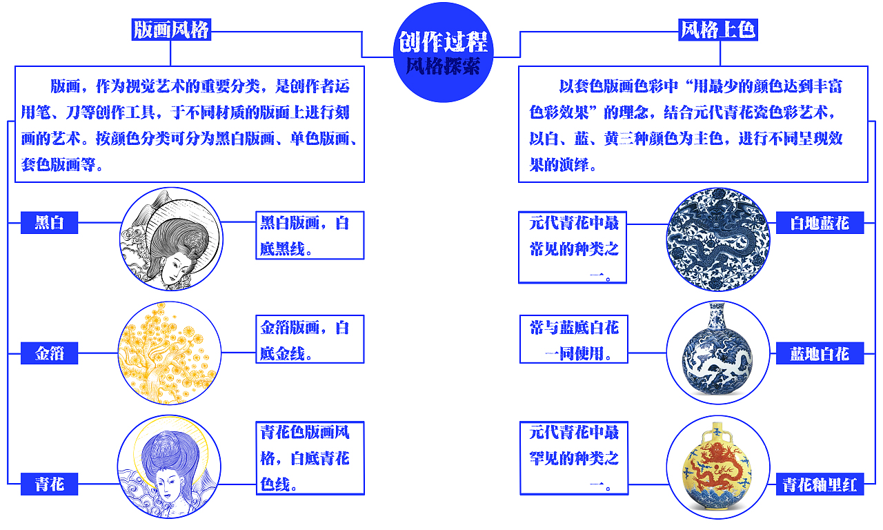 仕女与酒图（图ZMzQ4MDA5Mzg4） - 商业插画 - 站酷设计师闪电one原创素材 - 站酷ZCOOL