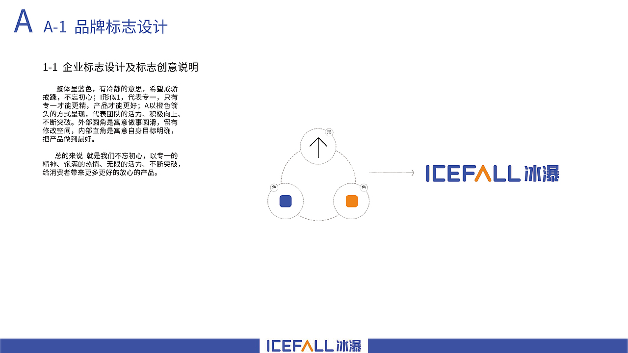 icefall冰瀑净水器品牌logo视觉系统提升（图ZMzA2NzI0NDY0） - 品牌 - 站酷设计师假花Jeka原创素材 - 站酷ZCOOL