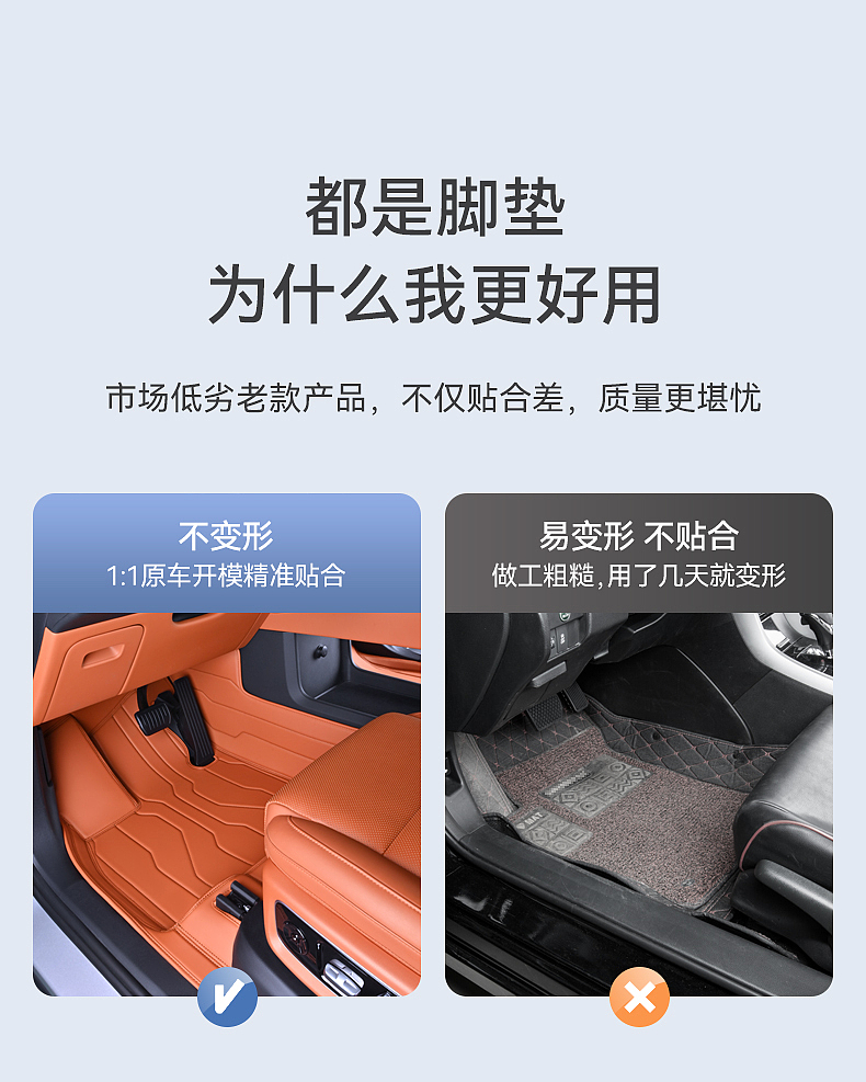 电商详情页 | 理想专用汽车脚垫 | 汽车脚垫精修合成