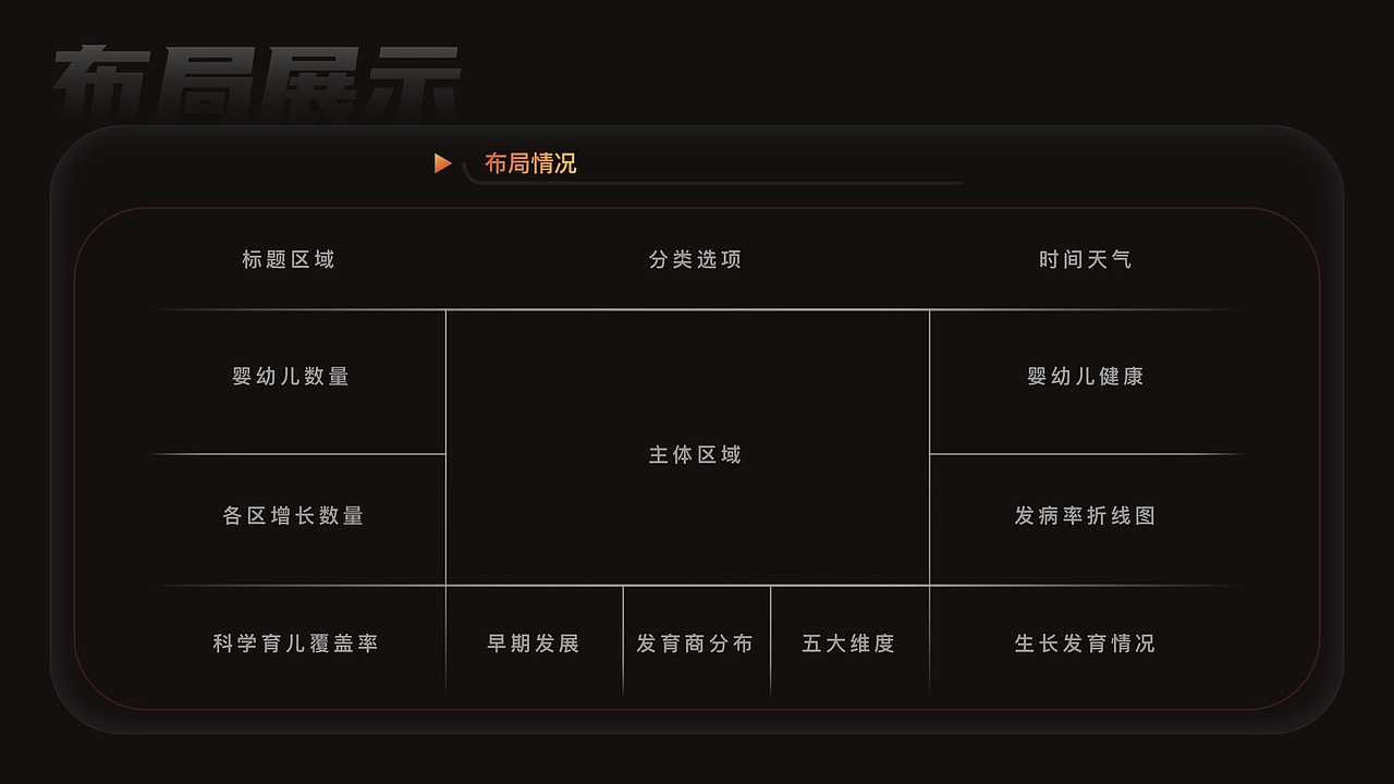 數(shù)據(jù)可視化大屏（圖ZMzA2MjM4NzU2） - 其他UI - 站酷設(shè)計(jì)師麻花yo原創(chuàng)素材 - 站酷ZCOOL