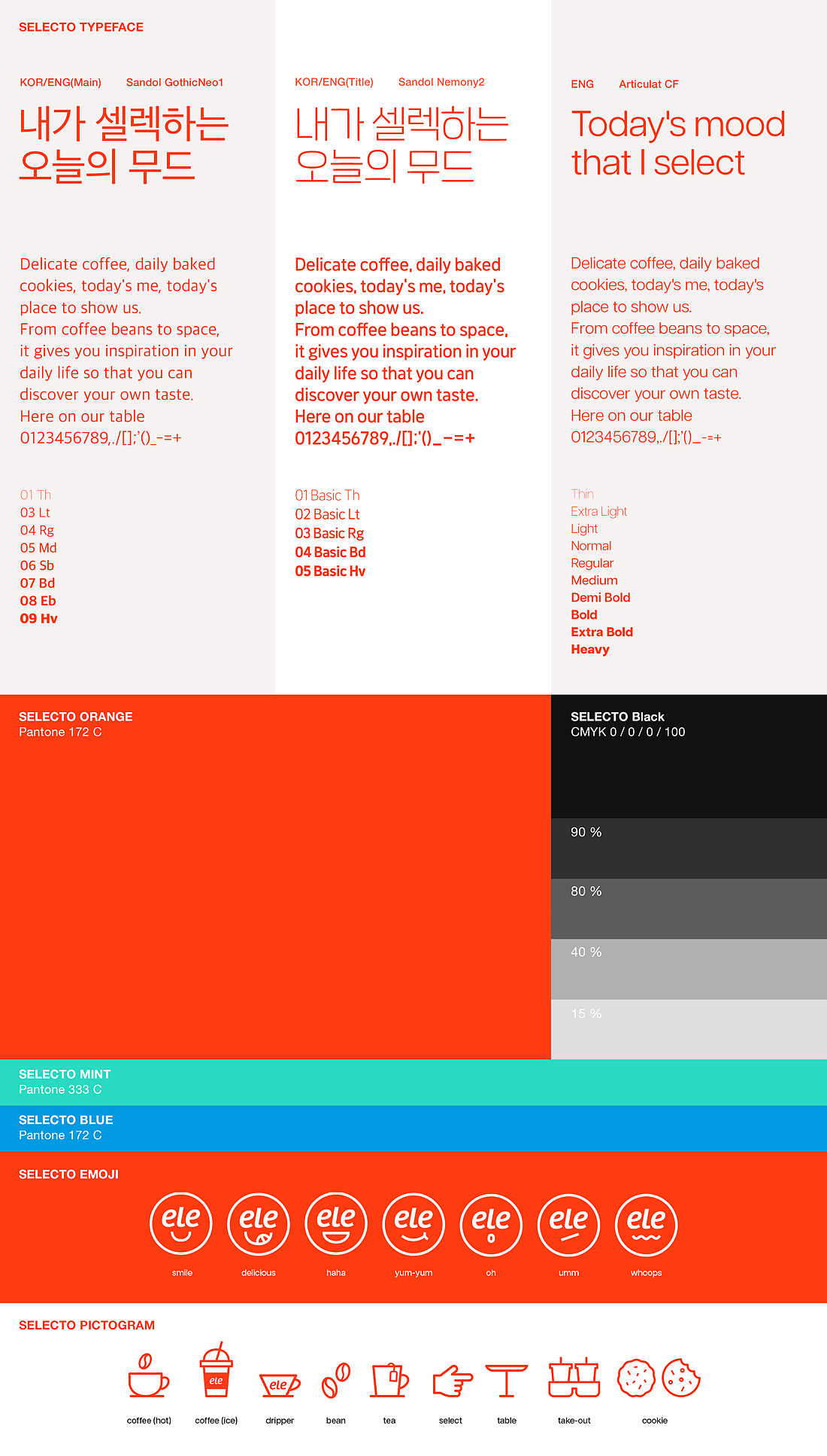 设计分享/Selecto Coffee（图ZMzMxNzU5ODMy） - 品牌 - 站酷设计师BranD杂志原创素材 - 站酷ZCOOL