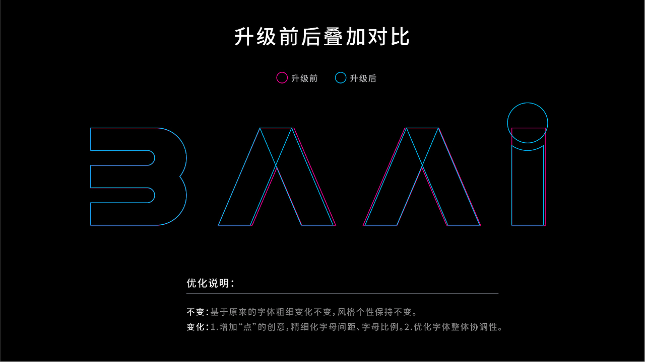 智源研究院人工智能logo升级设计方案（图ZMzY2NzU4NDQ0） - 品牌 - 站酷设计师晏迪原创素材 - 站酷ZCOOL