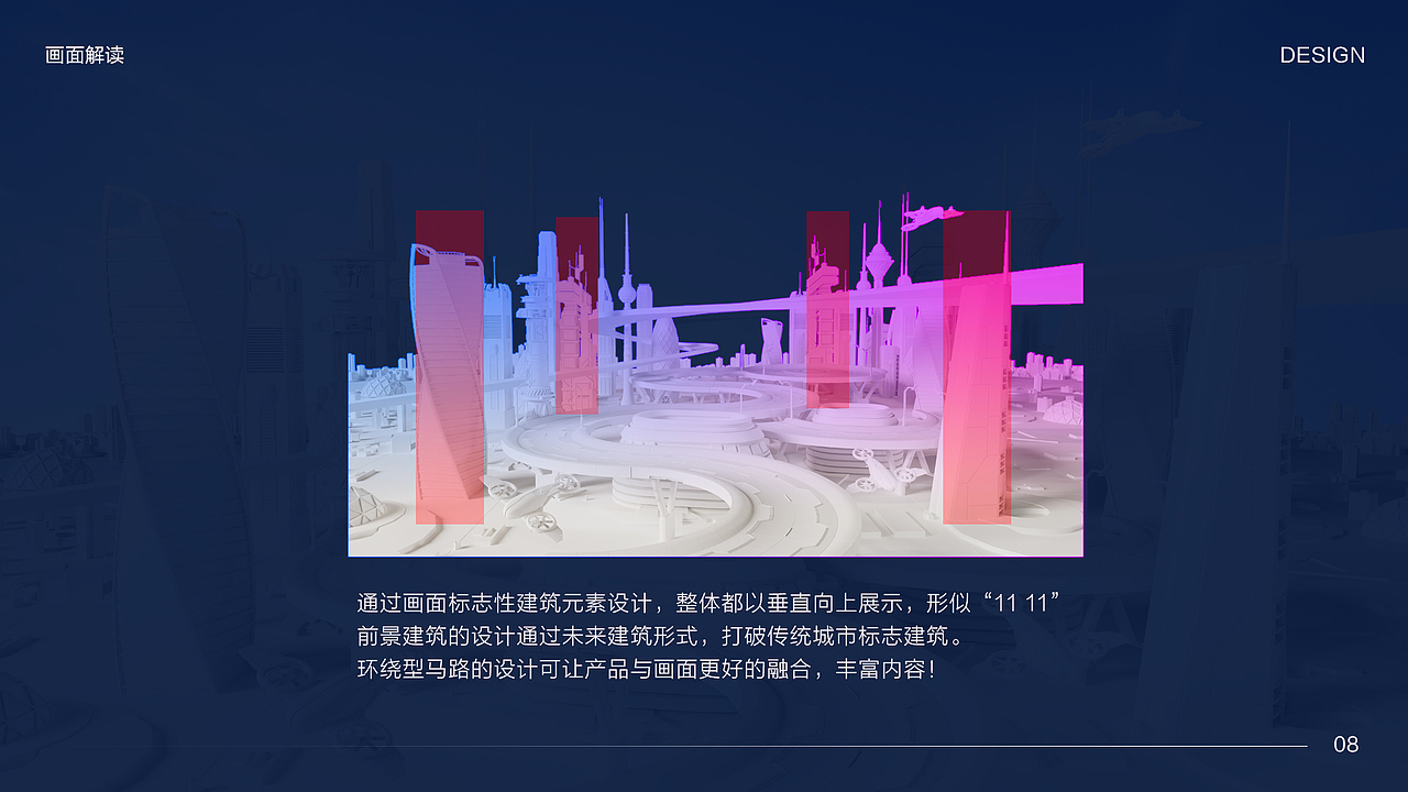 双十一案例设计【汽车类】