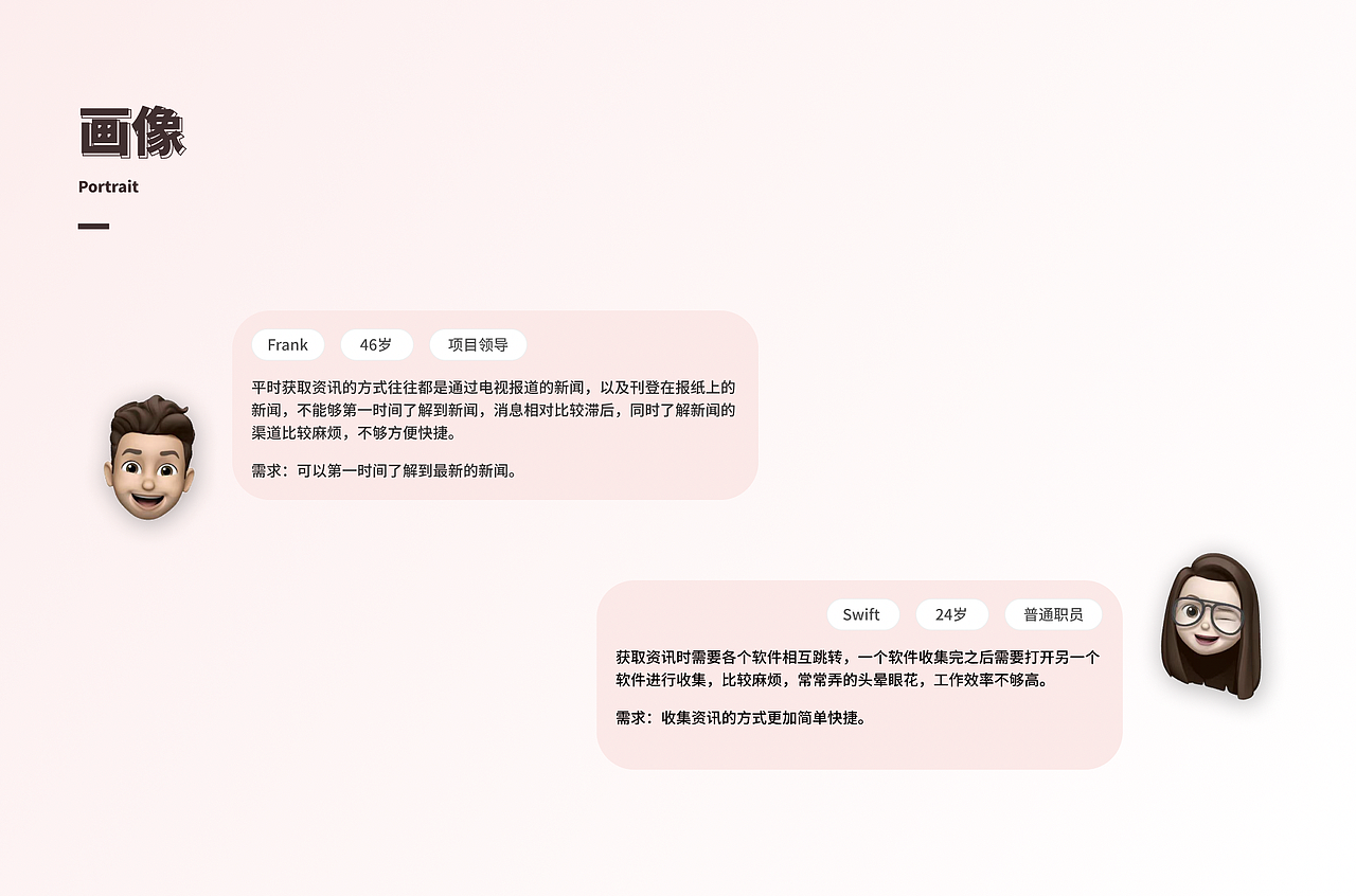 2021—2022UI设计作品集