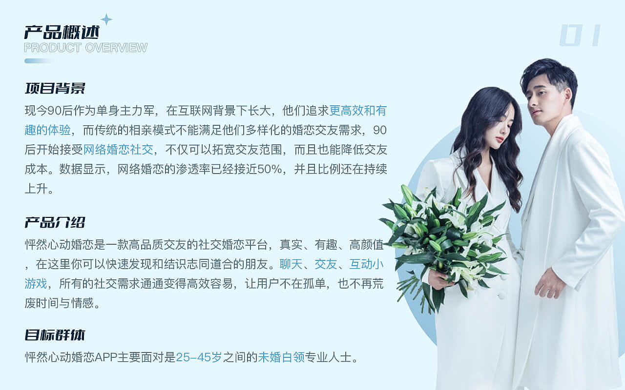 2021-2022UI作品集