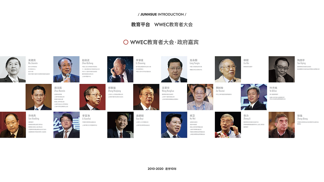 企业PPT设计｜Keynote（图ZMzA0NzA3MTg0） - PPT/Keynote - 站酷设计师五百年前齐天大圣原创素材 - 站酷ZCOOL