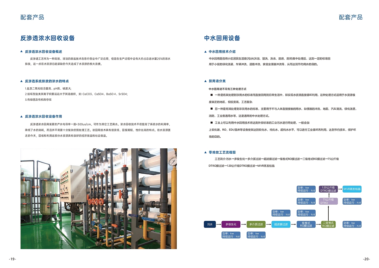 净水器画册(各位大神指导一下)第一次整画册