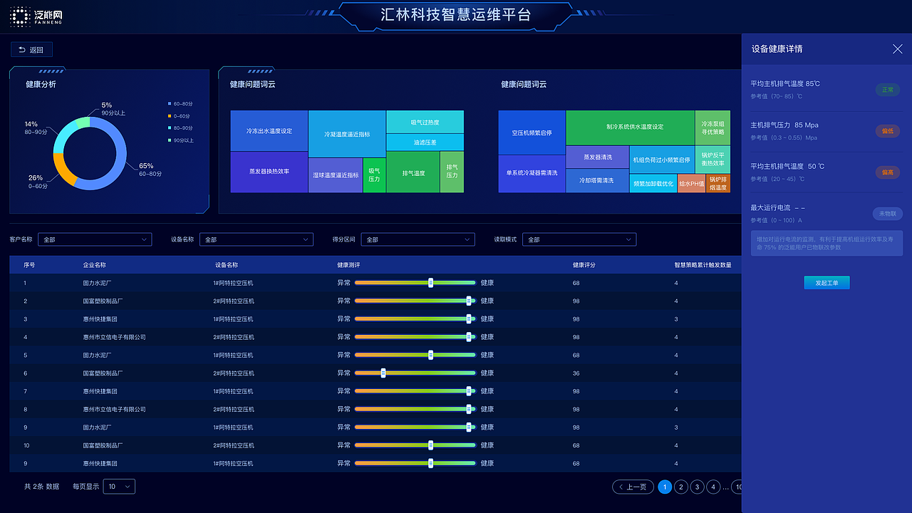 2020-2021UI/UX作品集-大屏类