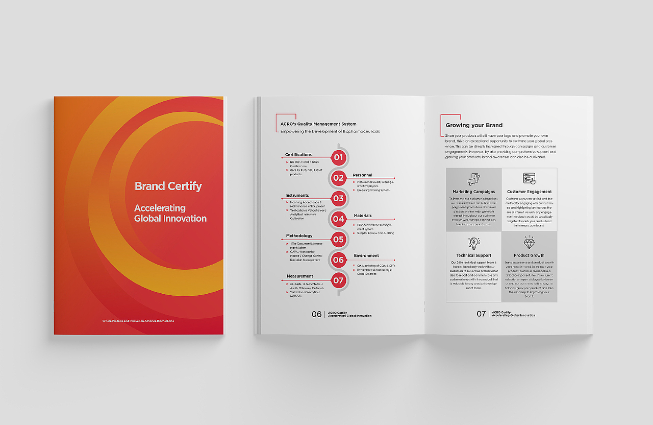 2023年第一波春季红红绿绿的画册设计（图ZMzM3NTEwNTM2） - 书籍/画册 - 站酷设计师熊猫醒醒原创素材 - 站酷ZCOOL